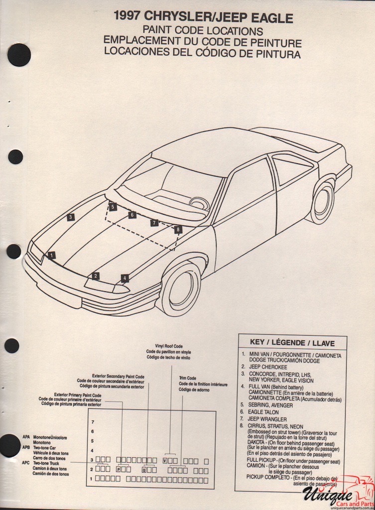 1997 Chrysler Paint Charts PPG 17